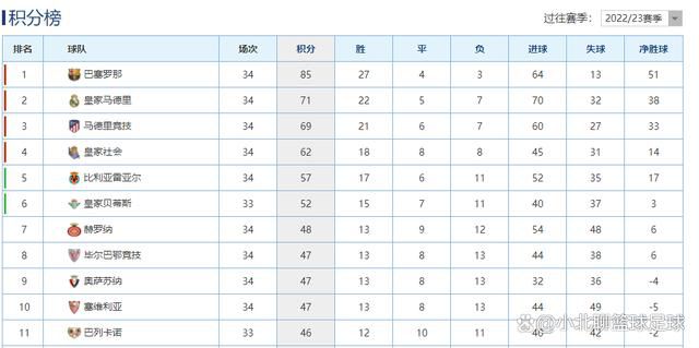 355是几位组成的新派系的代号